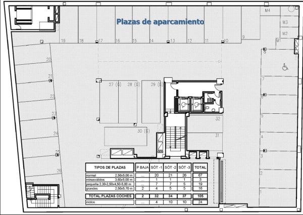 Terreno en Barrio Simancas thumbnail 2