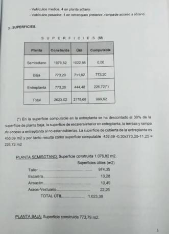 Terreno en Las Castañeras - Bulevar photo 2