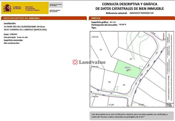 Terreno en avenida de la Mare de Déu de Lourdes, 164 photo 3