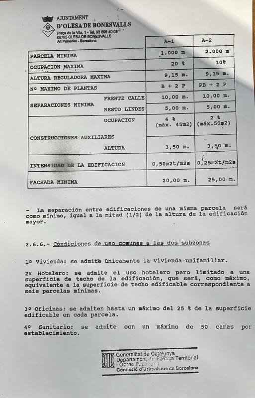 Działka na sprzedaż w Olesa de Bonesvalls, Barcelona photo 3