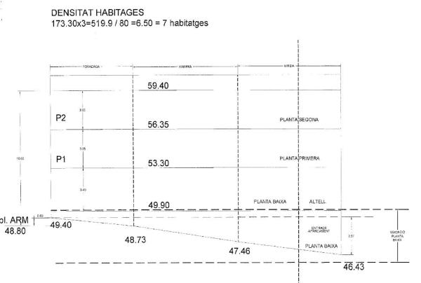 Terreno en calle de la Foradada, 2 thumbnail 2