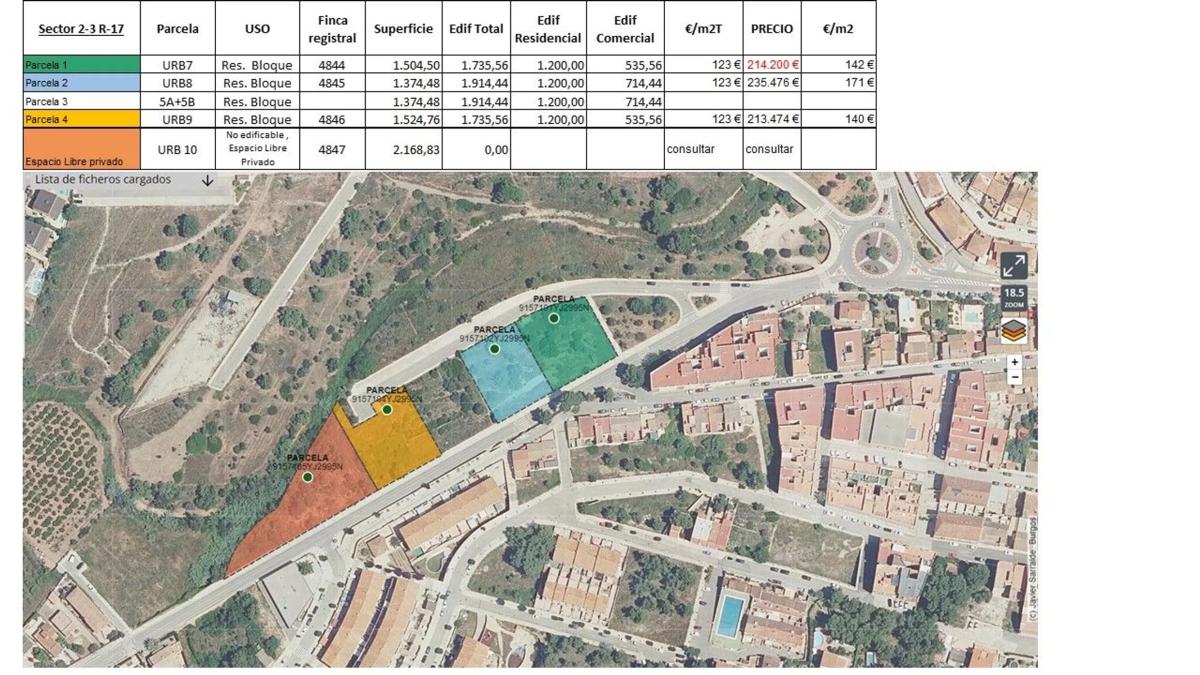 Land for sale in Gilet, Valencia photo 5