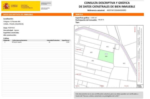 Terreno en camino Acotament photo 1