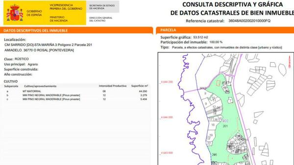 Terreno en camino das Forcadas s/n None photo 3