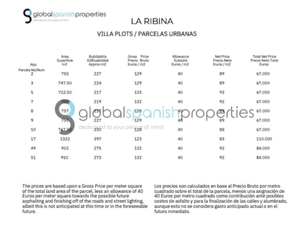 Terreno en venta en Cuevas del Almanzora, Almería photo 4