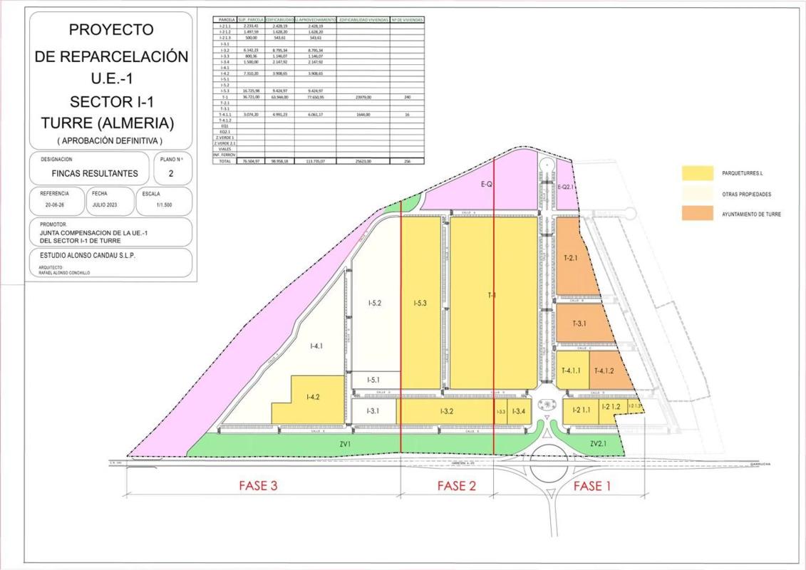 Land for sale in Turre, Almería photo 4