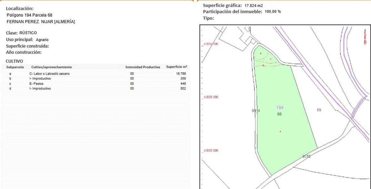 Участок земли на продажу в Нихар, Алмерия photo 5