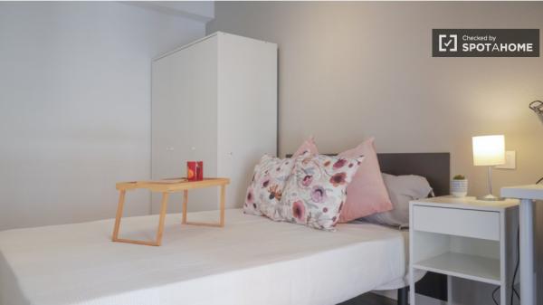 Habitación en piso compartido en alquiler en Numancia, Madrid thumbnail 2