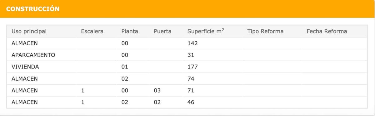 Propiedades en venta y alquiler en España photo 3