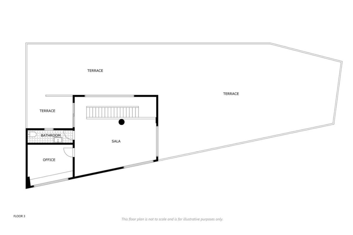 Properties for sale and rent in Spain photo 2