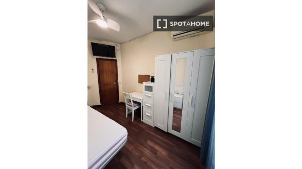 Habitación en piso compartido en madrid. thumbnail 2