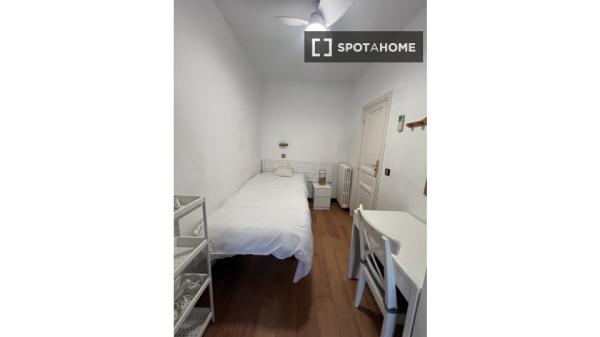 Habitación en piso compartido en madrid. thumbnail 2