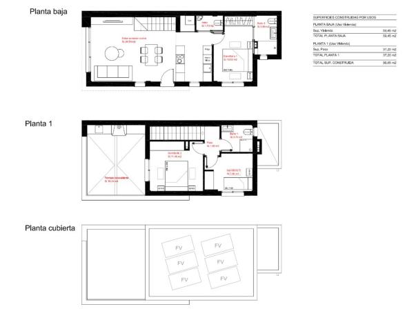 Chalet pareado photo 1