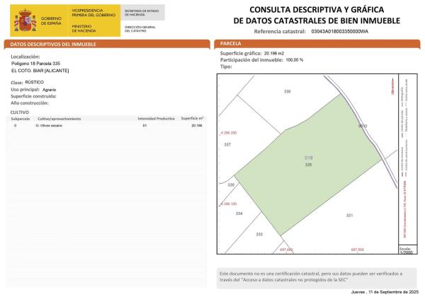 Terreno en Pol 18 s/n photo 2