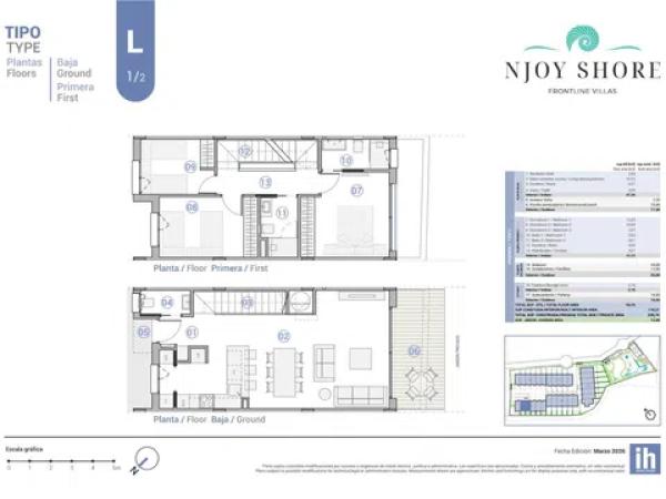 Chalet adosado en calle Llobarro, 1 photo 1