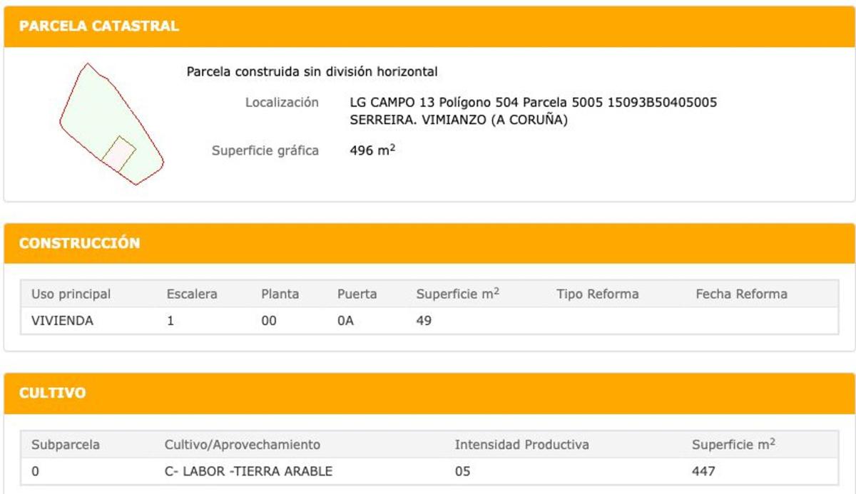 Properties for sale and rent in Spain photo 3