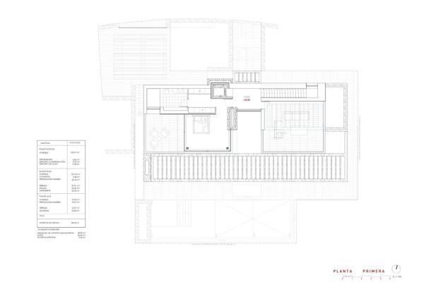 Casa independiente photo 3