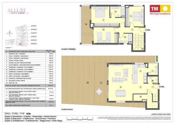 Duplex en venta en Dúplex en Calle Romaní s/n, Ses Salines (Mallorca), Ses Salines (Mallorca) photo