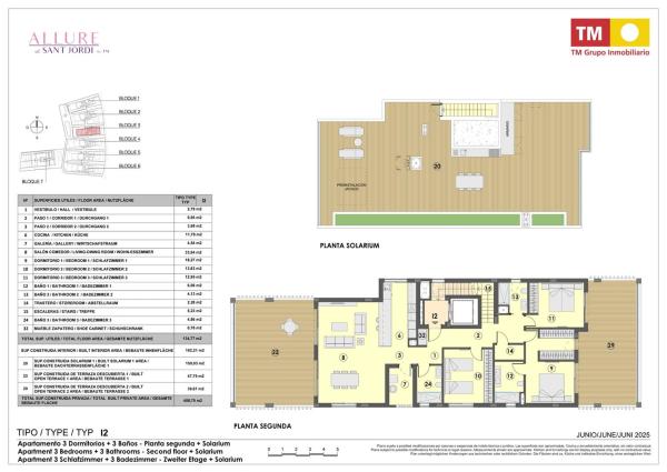 Duplex en venta en Dúplex en Calle Romaní s/n, Ses Salines (Mallorca), Ses Salines (Mallorca) photo