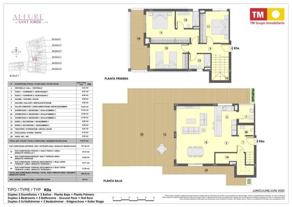 Duplex en venta en Dúplex en Calle Romaní s/n, Ses Salines (Mallorca), Ses Salines (Mallorca) photo