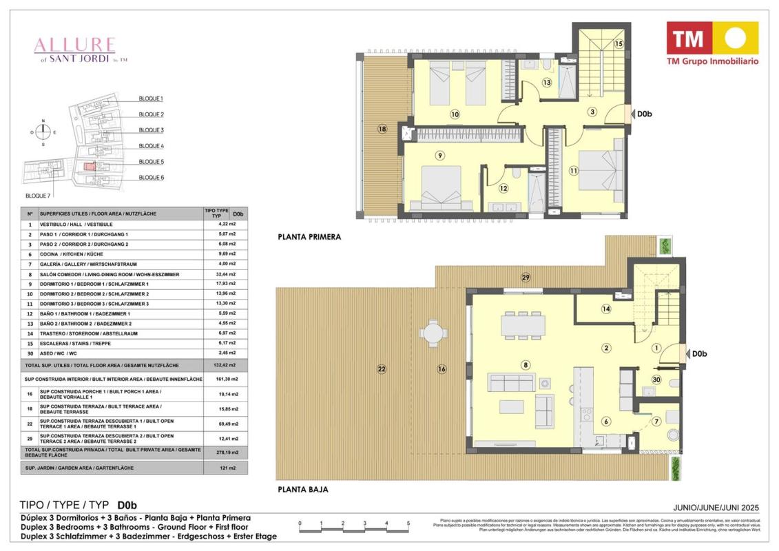 Venta de duplex en Dúplex en Calle Romaní s/n, Ses Salines (Mallorca), Ses Salines (Mallorca) photo 1