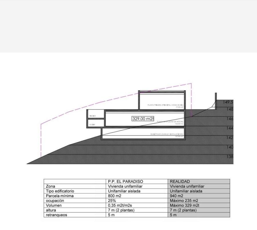 Terreno en venta en Altea, Alicante photo 3
