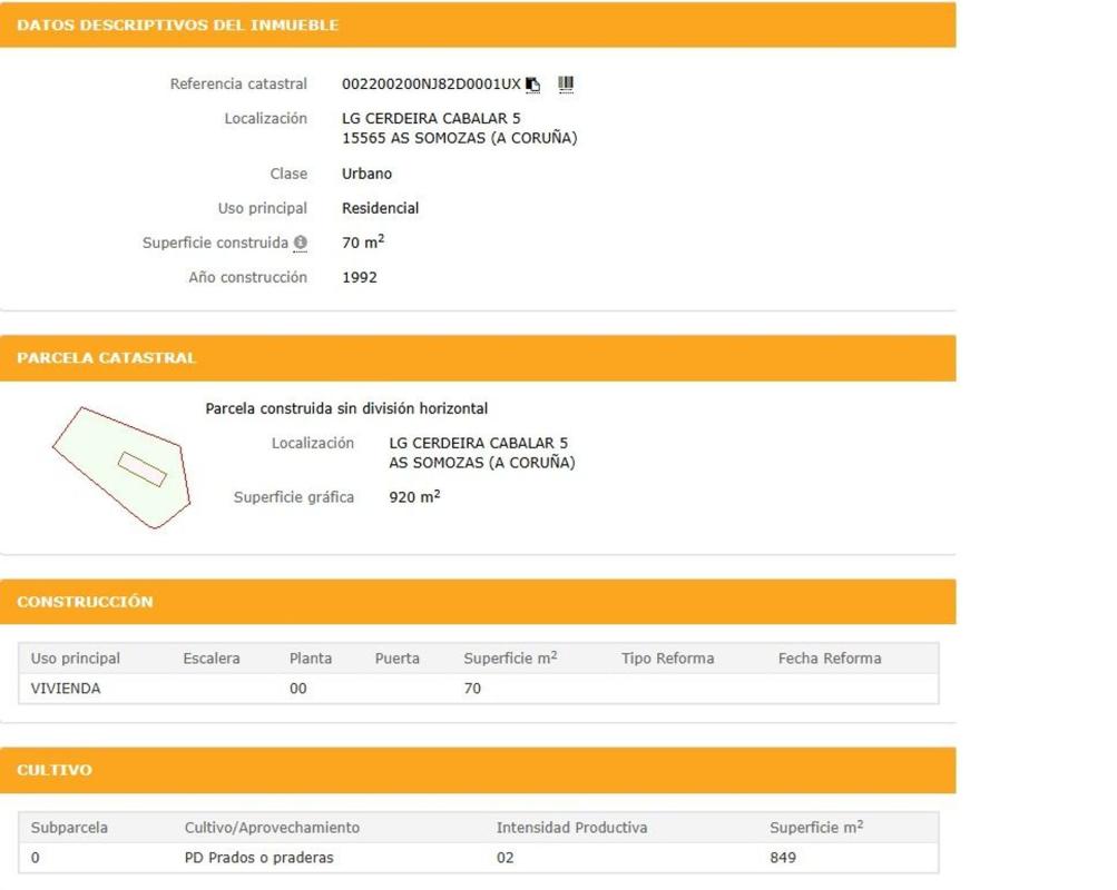 Properties for sale and rent in Spain photo 2