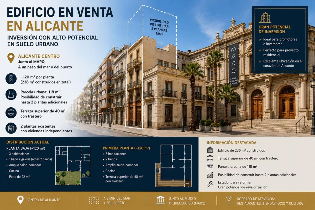 Budynek Mieszkalny o powierzchni 300m2 na sprzedaż w Alicante / Alacant photo 1