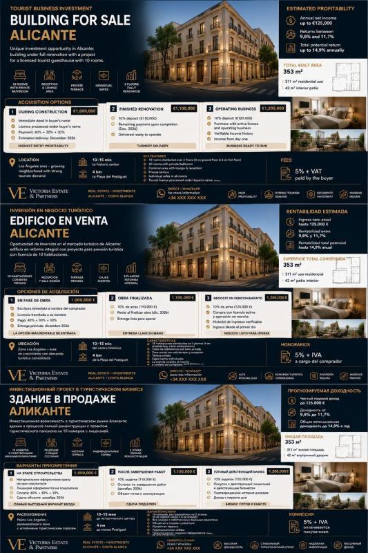 Edificio Residencial de 360m2 en venta en Alicante / Alacant photo 1