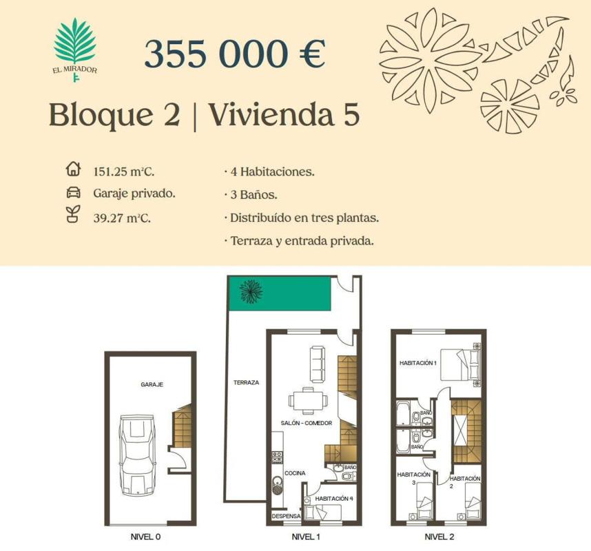 Propiedades en venta y alquiler en España photo 5