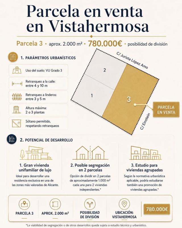 Land for sale in Alicante, Alicante photo 1