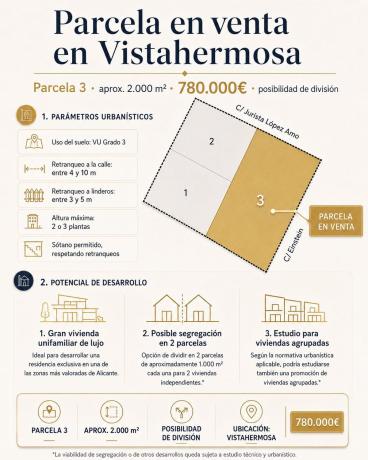 Terreno en Calle Jurista Lopez Amo, 19, Vistahermosa, Alicante / Alacant photo 1