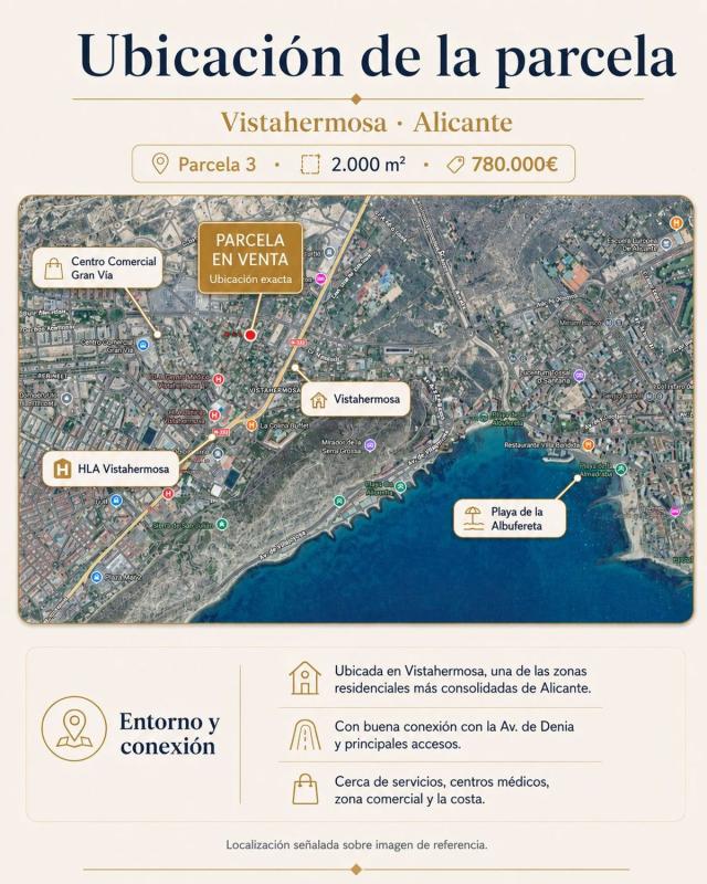 Land for sale in Alicante, Alicante photo 2