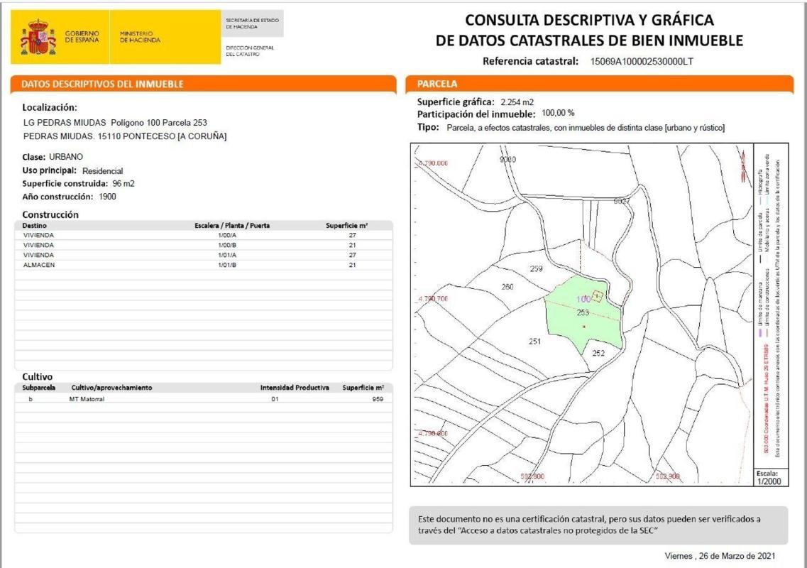 Properties for sale and rent in Spain photo 5