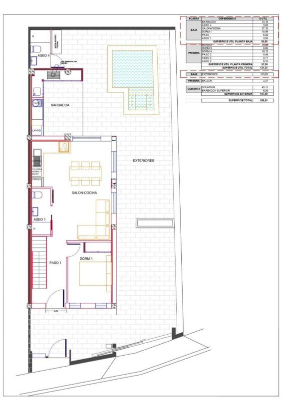 Properties for sale and rent in Spain photo 2