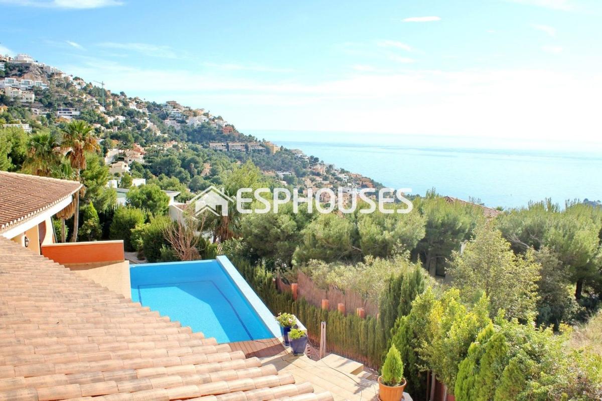 Properties for sale and rent in Spain photo 1
