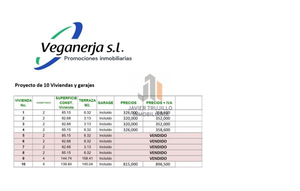 Venta de piso en Piso en Avenida del Peñoncillo, El Peñoncillo, Torrox, Torrox
thumbnail 3