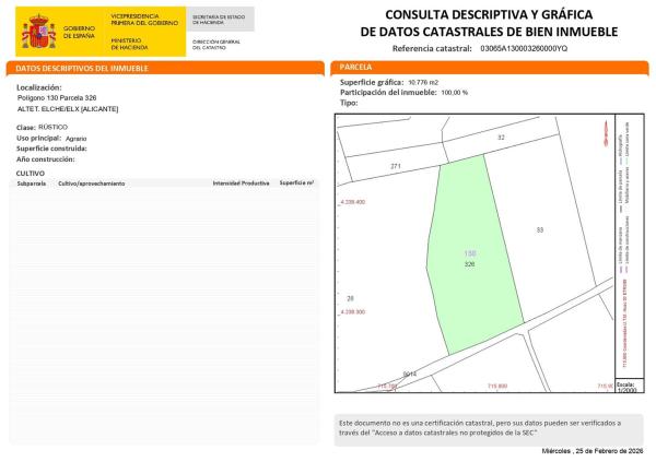 Terreno en Polígono 130, 326 Parcela, El Altet - Balsares, Elche / Elx photo 2