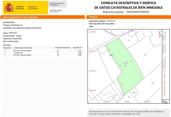 Terreno en Polígono 40, 18 Parcela, Ciudad de Asís - Font-Calent - El Bacarot, Alicante / Alacant thumbnail 3
