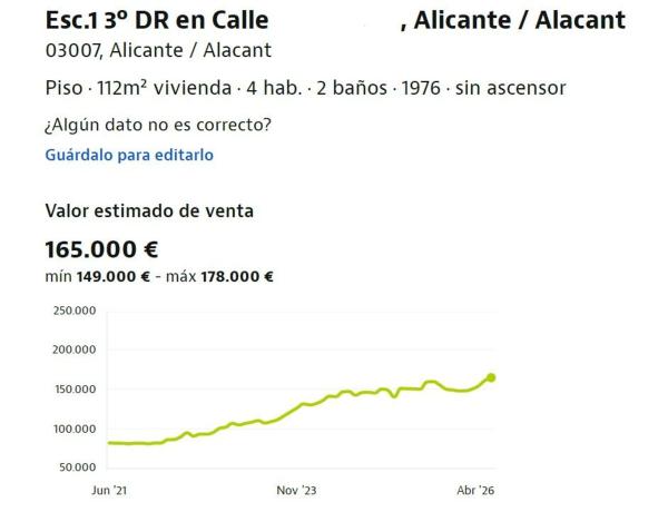 Mansarda na sprzedaż w Ático en Avenida d'Oriola, 89 a, La Florida, Alicante / Alacant, Alicante / Alacant thumbnail 2
