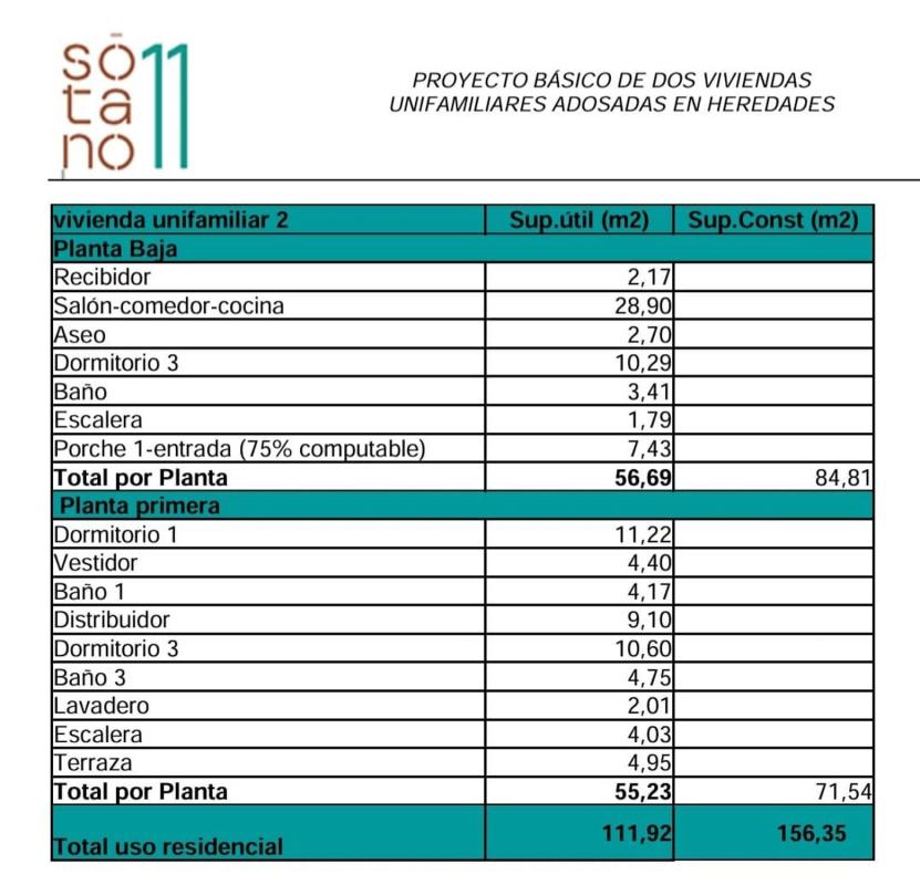 Properties for sale and rent in Spain photo 3